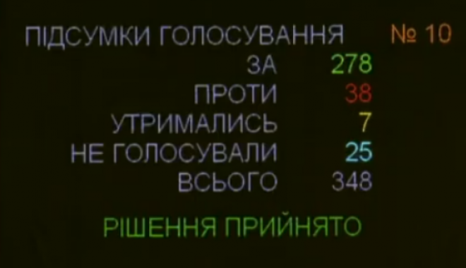 Фото: "Рада"