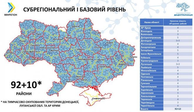 Фото: Facebook Геннадий Зубко