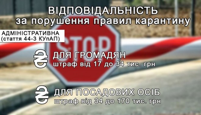 Фото: Східне регіональне Управління ДПСУ