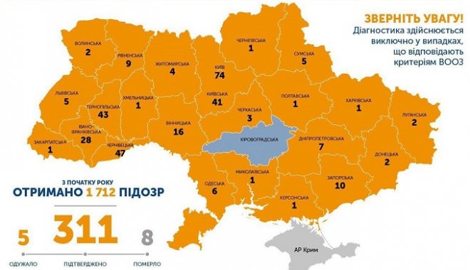 Фото: Центр громадського здоров'я