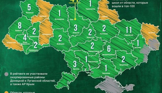 Фото: "Всеосвіта"