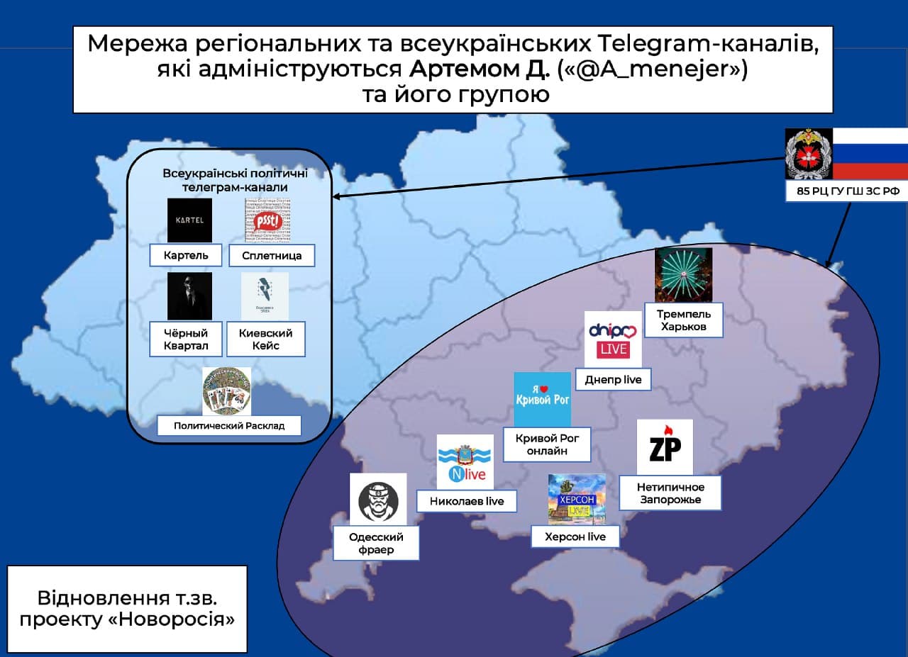 Телеграммы украины война фото 10