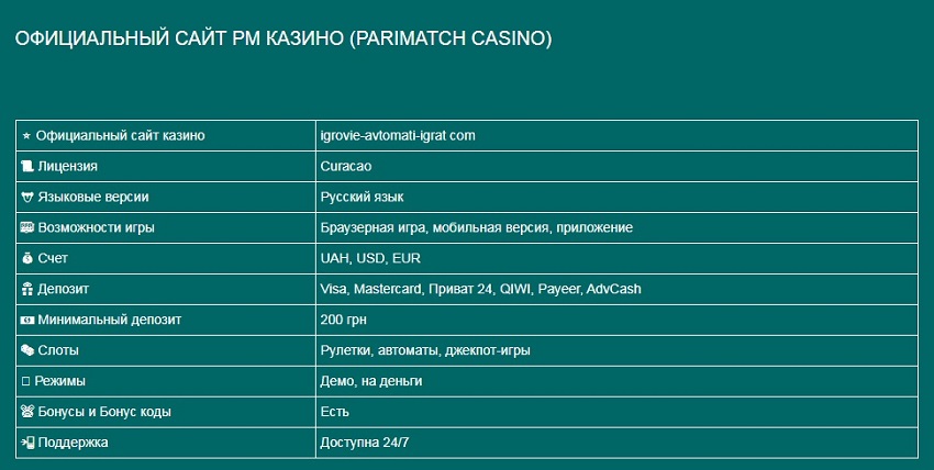 Построение отношений с Страница слотов pokerdom77cx.ru
