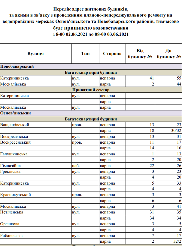 snimok_ekrana_ot_2021-05-31_15-23-14.png